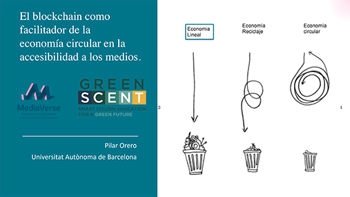 El blockchain como facilitador de la economia circular en la accessibilidad a los medios